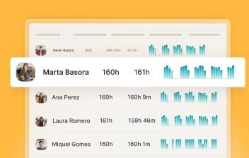 time tracking for retail time tracking for retail