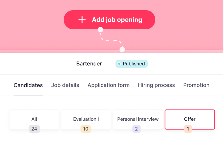 retail hiring retail hiring