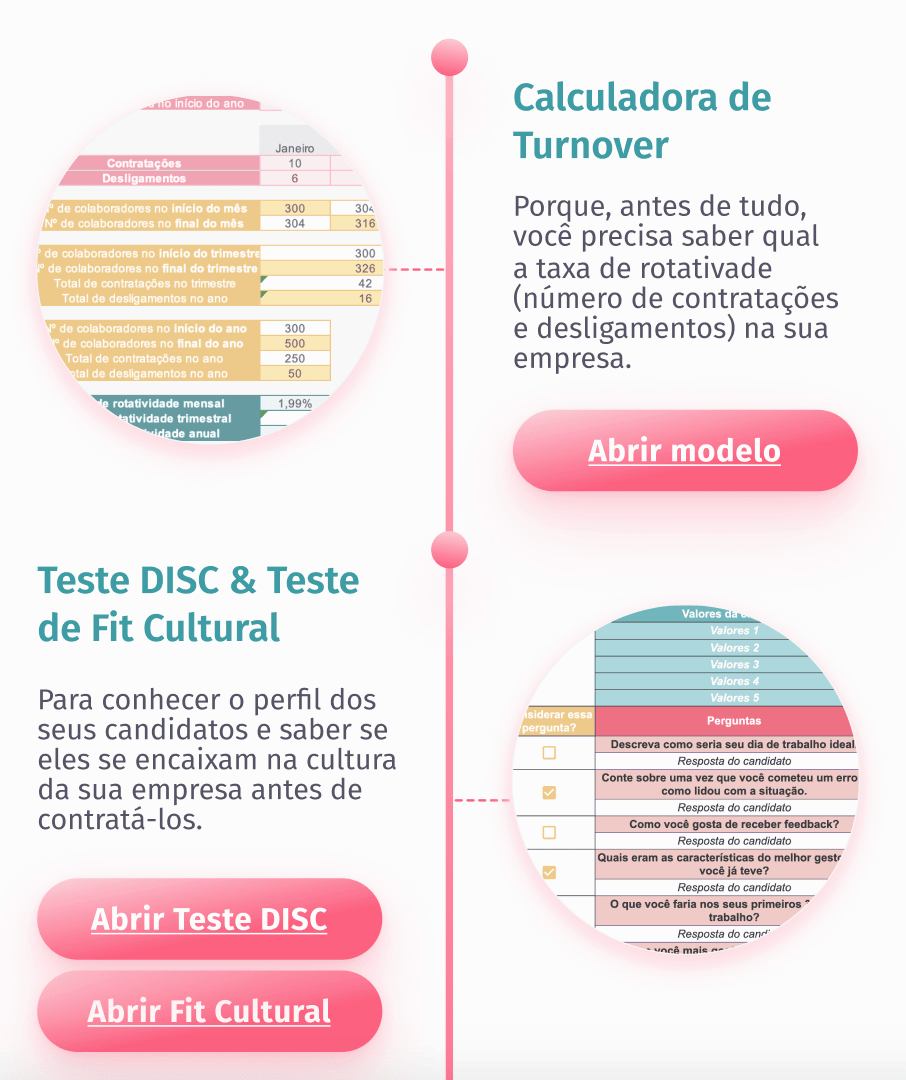 gestão de talentos reduz turnover