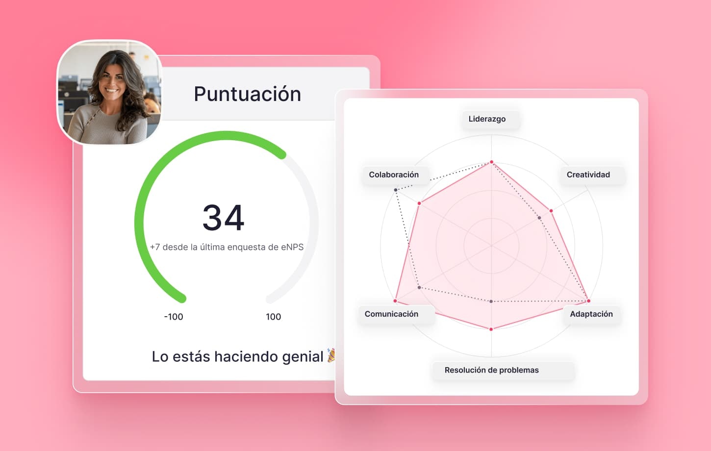 evaluación desempeño