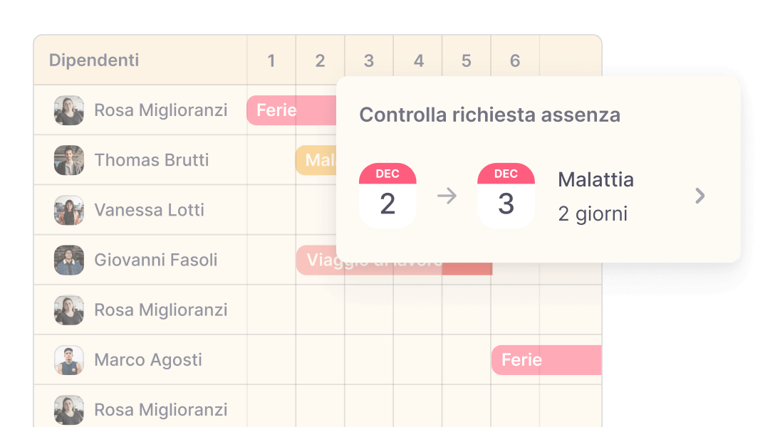 assenza factorial assenza