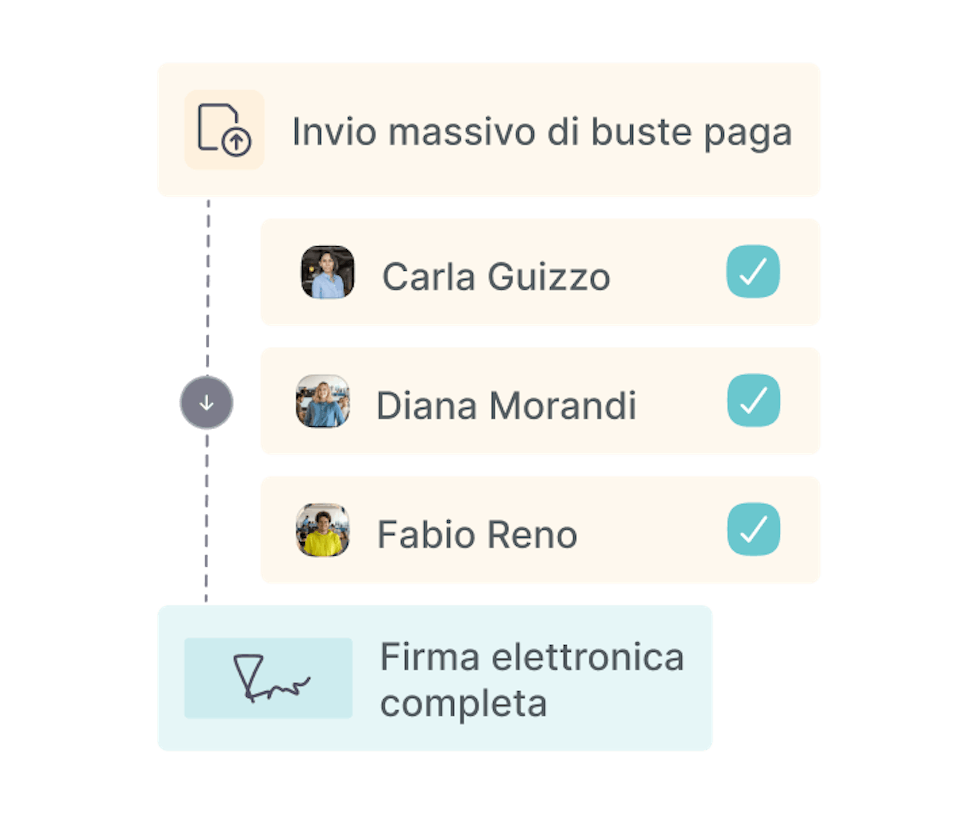 piattaforma-hr-gestione-buste-paga