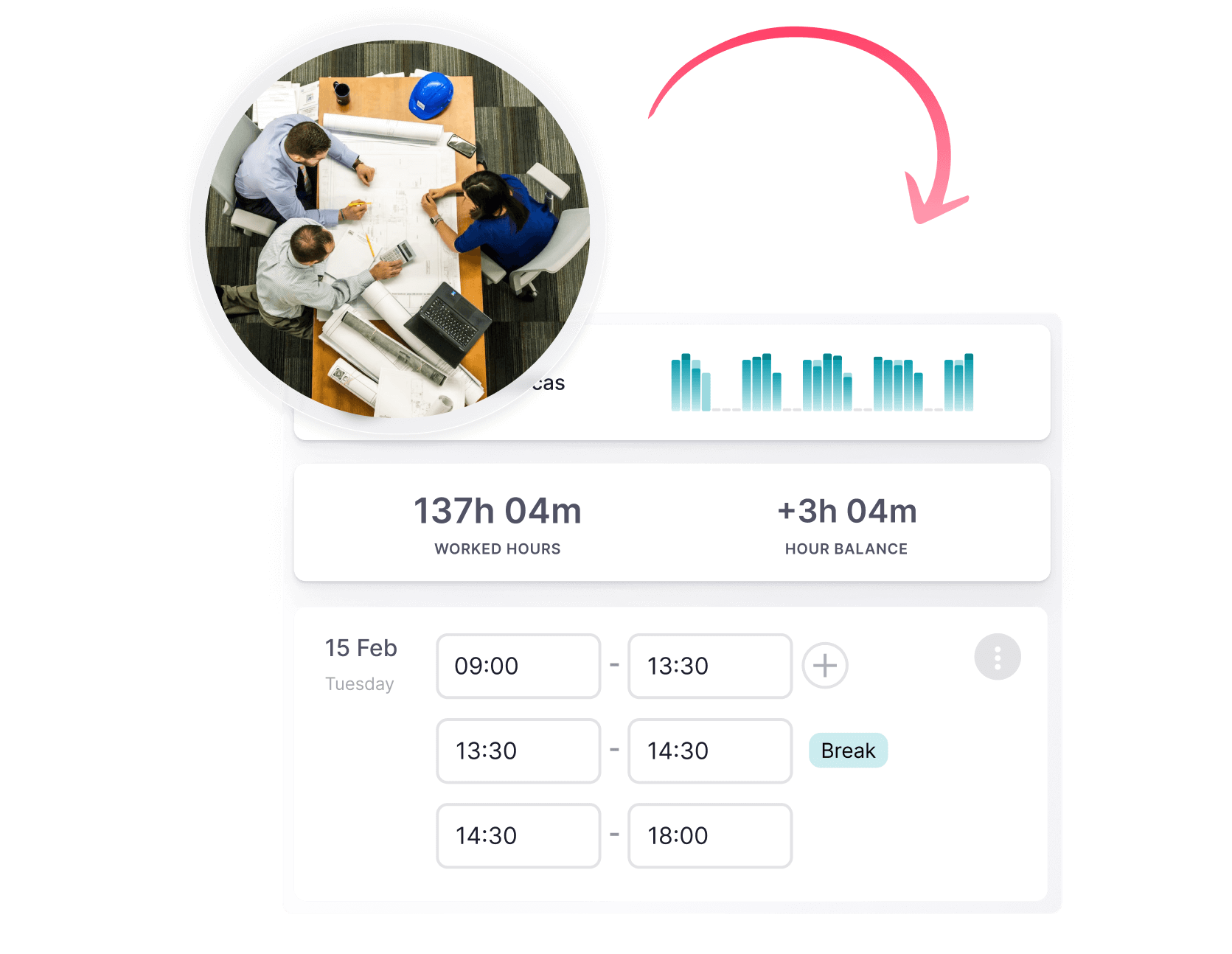 time management