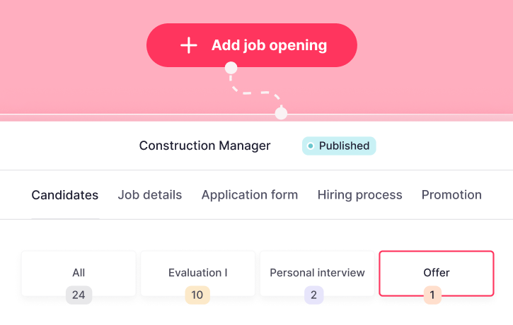 construction labor sourcing construction candidate sourcing