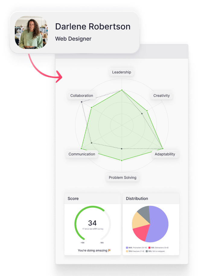 performance analytics