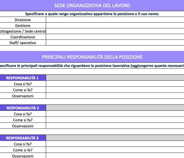 L'esempio di Job Description di Factorial