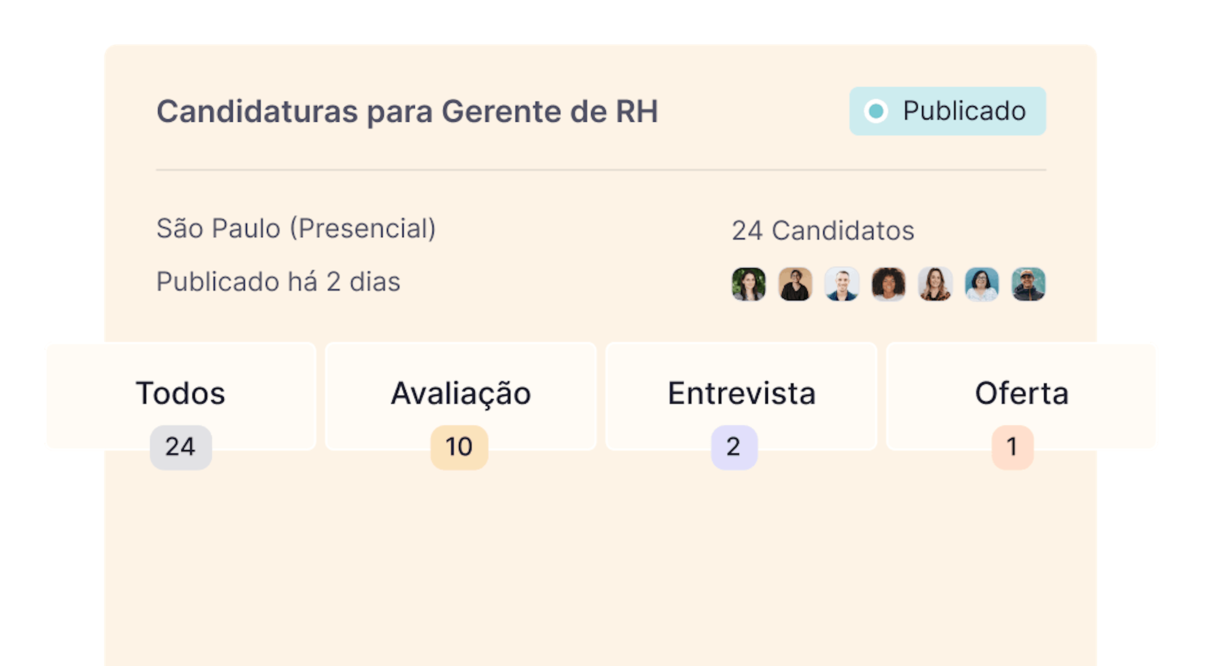 candidaturas