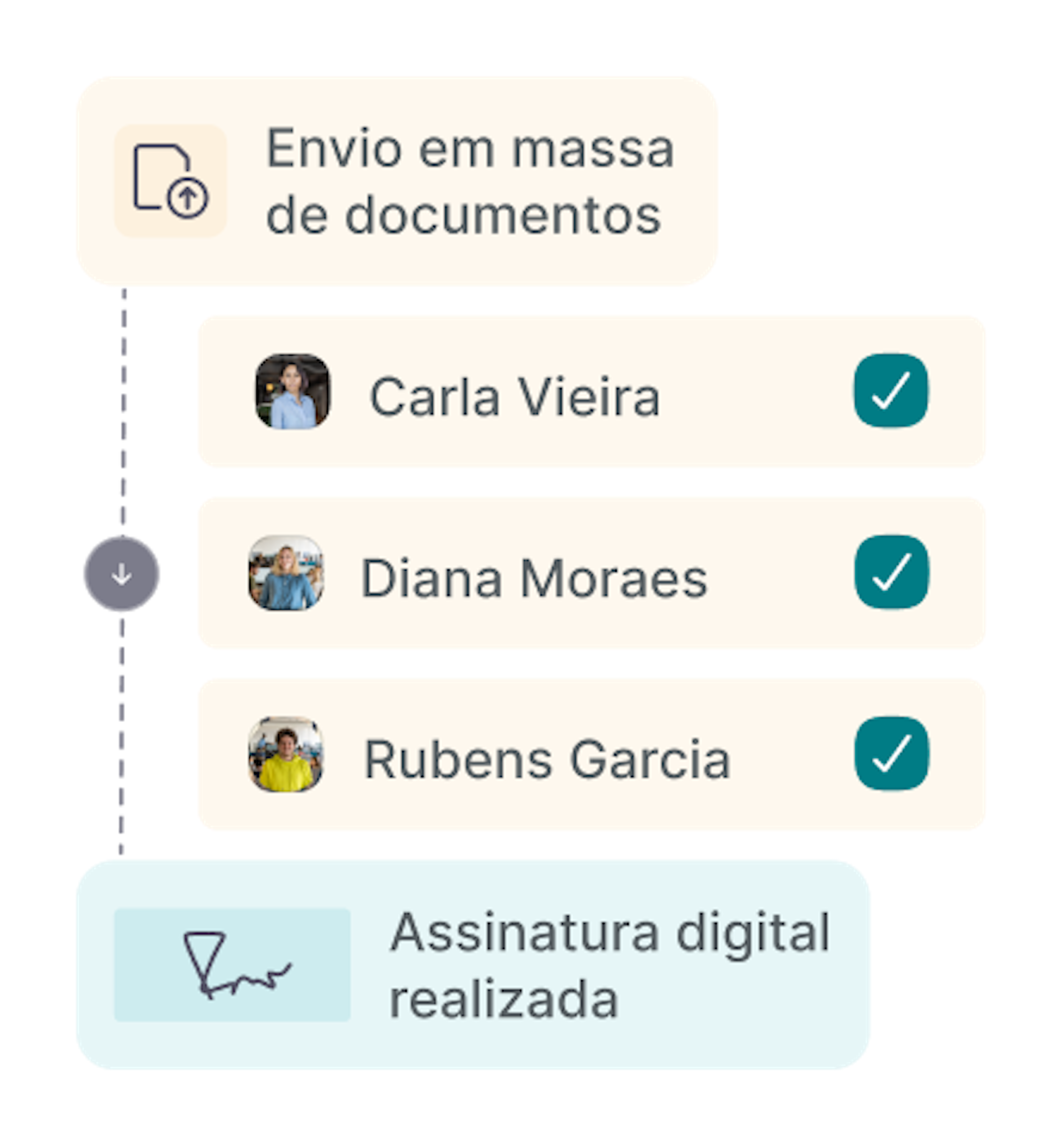 documentos