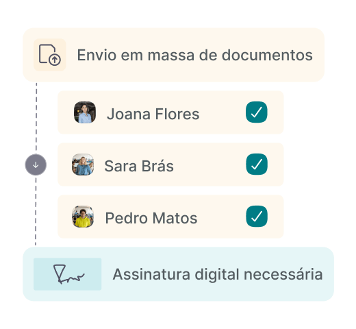 envio documentos assinatura digital