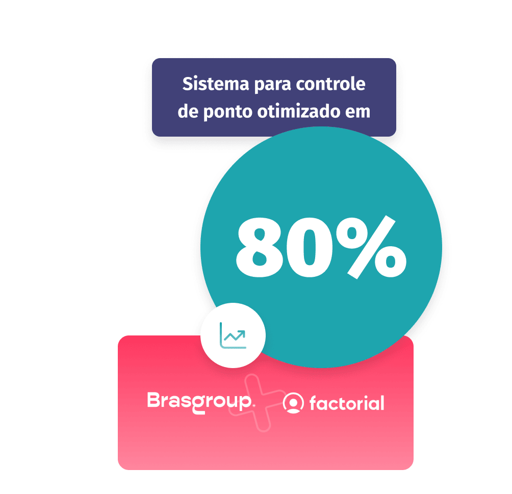 sistema para controle de ponto rh dp