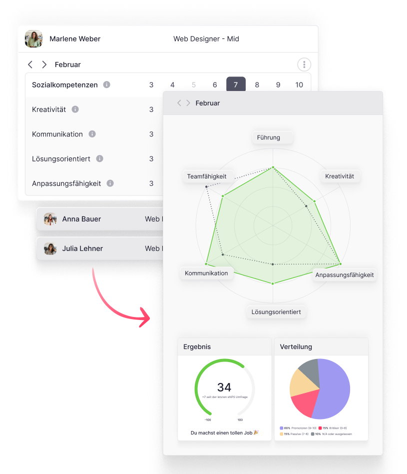 Performance Management mit Factorial Performance Management mit Factorial