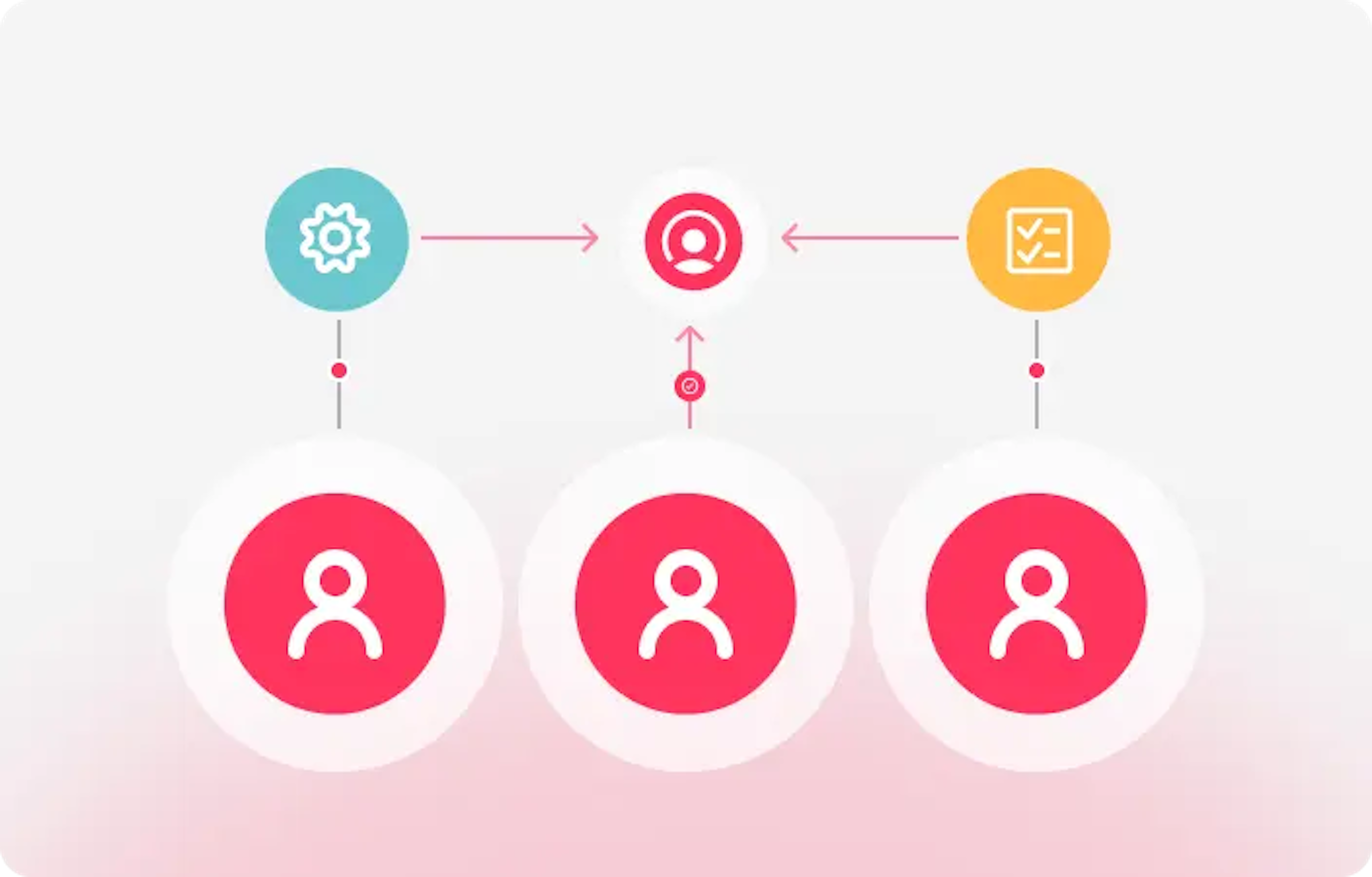 Training onboarding
