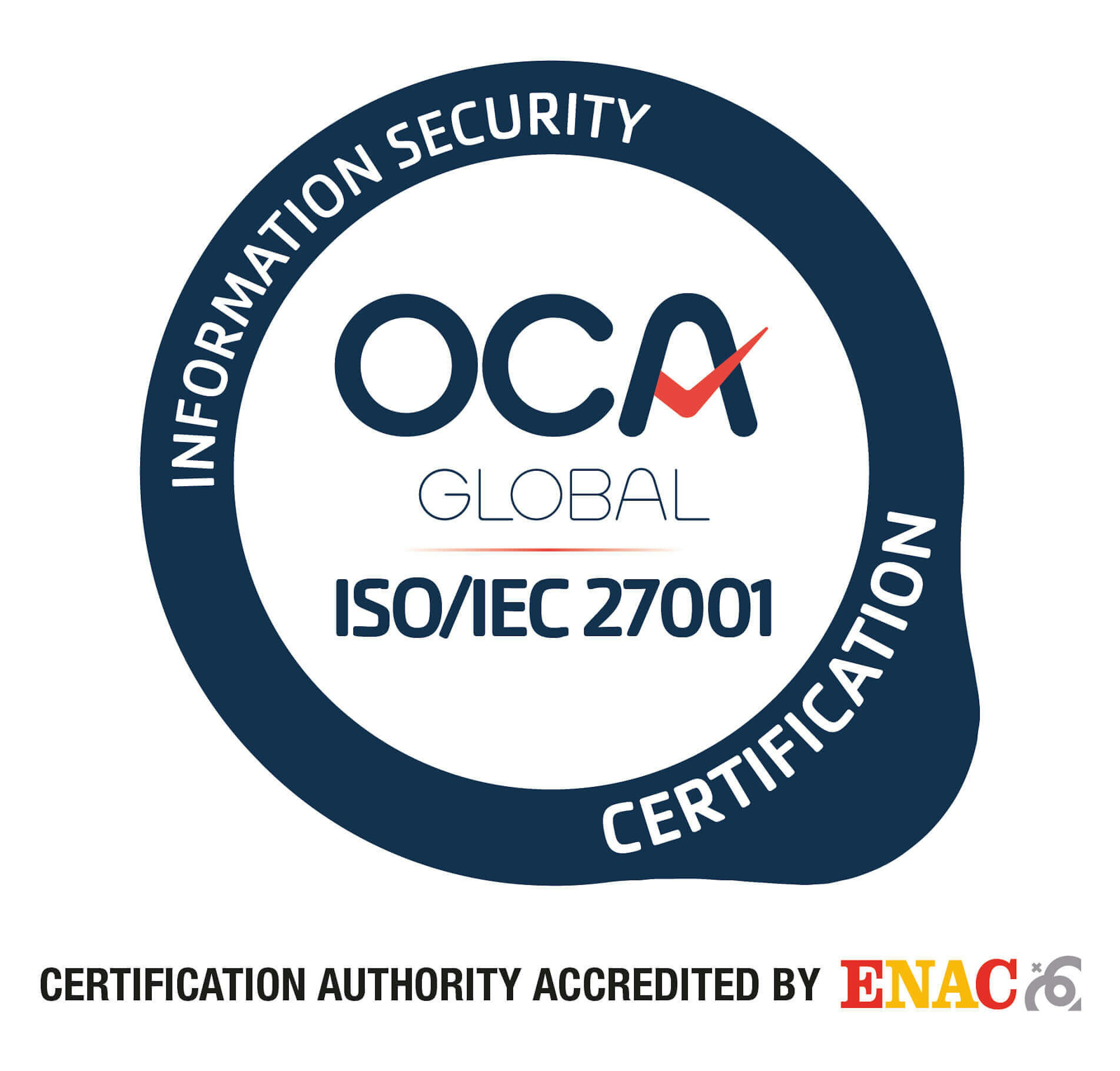 ISO IEC 27001