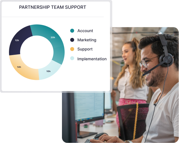 Partners_support Partners_support