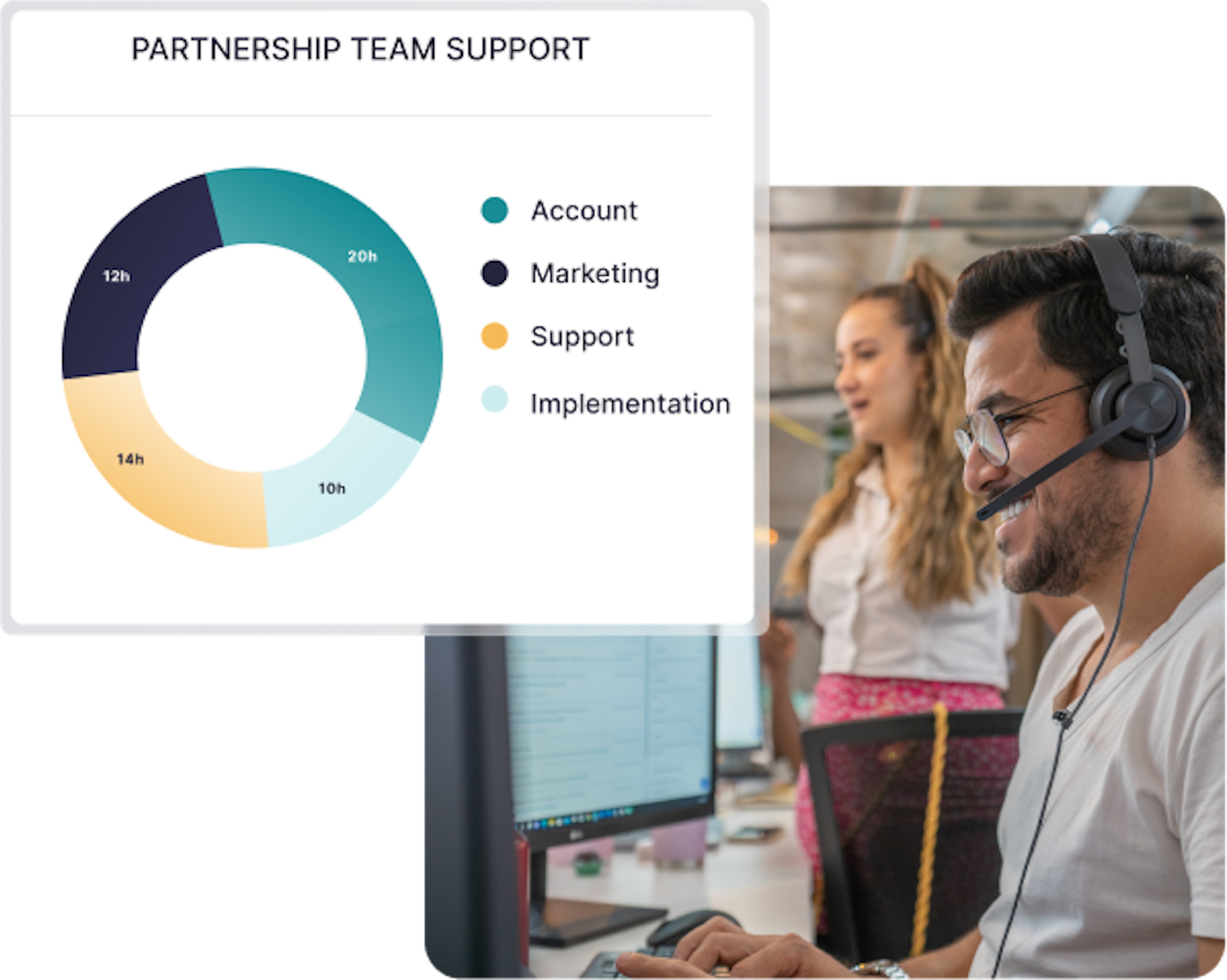 Partners_support