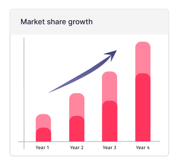 partners_marketshare partners_marketshare
