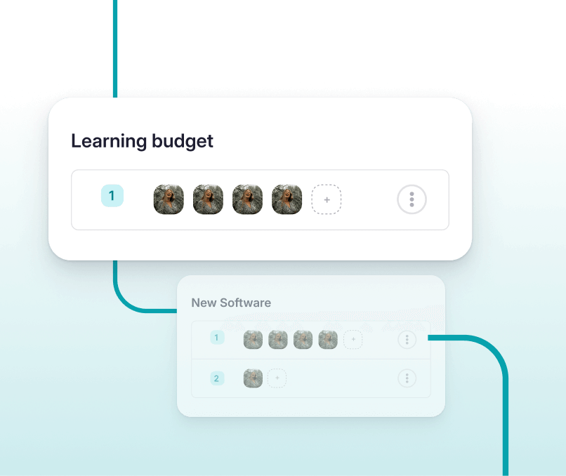 workflow spending workflow spending