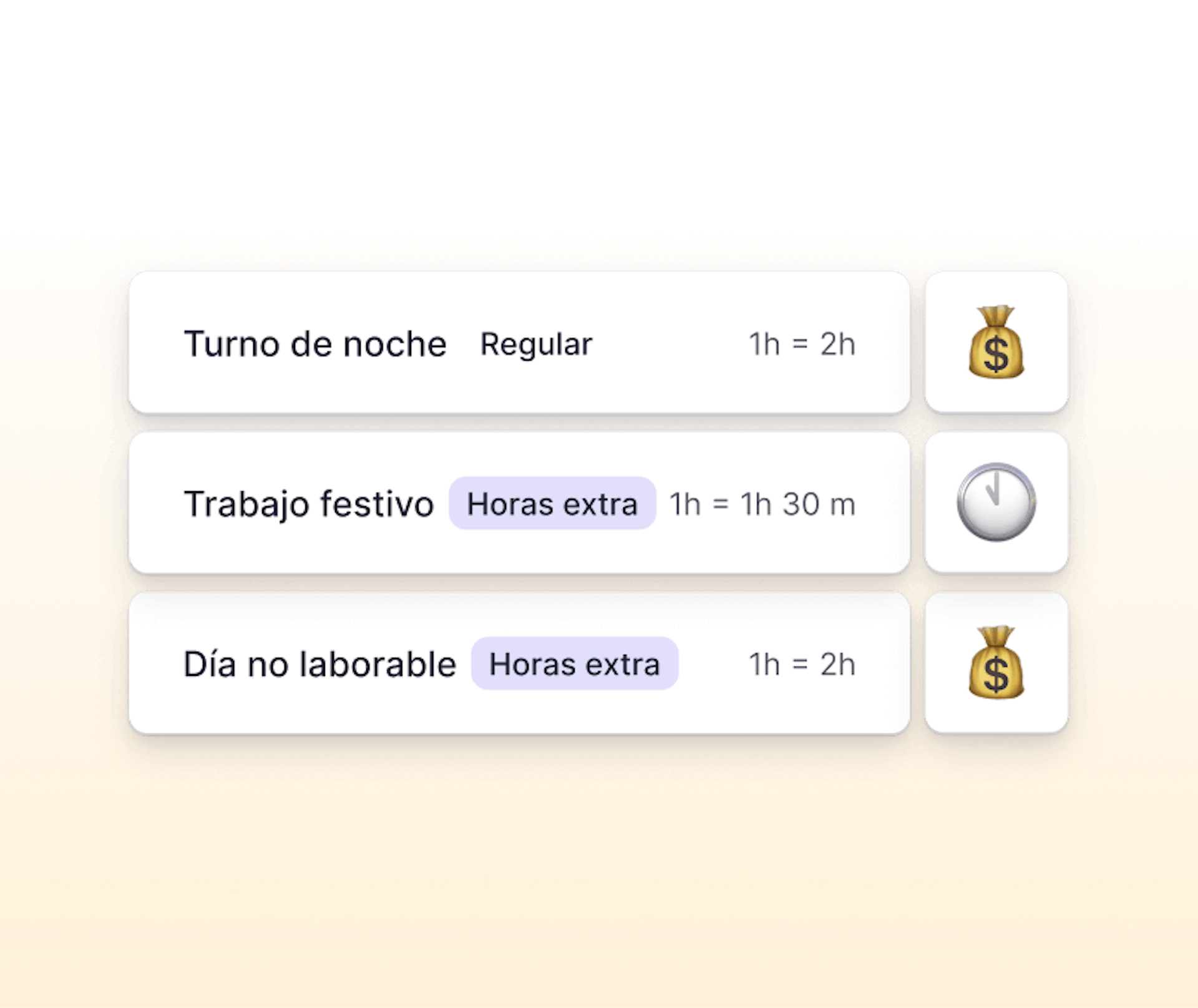 tiempo compensado