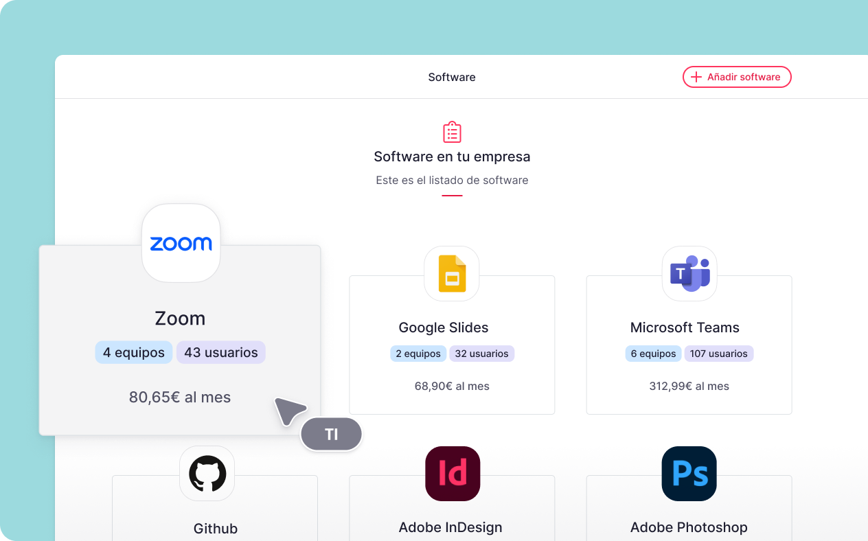 gestión de programas gestión de software empleados