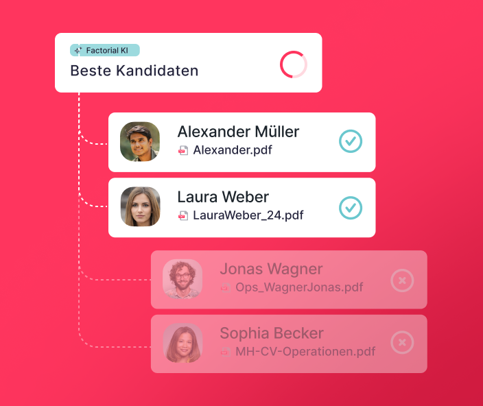 Kandidat*innen mit KI filtern