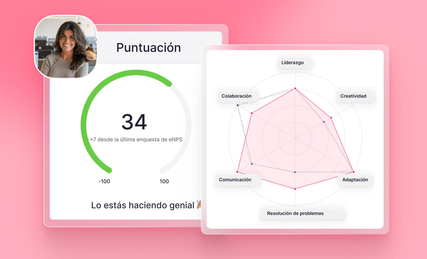 Gráficos que muestran las aptitudes de los empleados