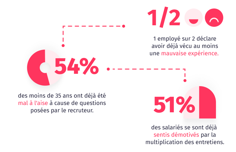 onboarding 1 onboarding 1