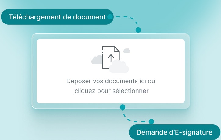 gestion des documents