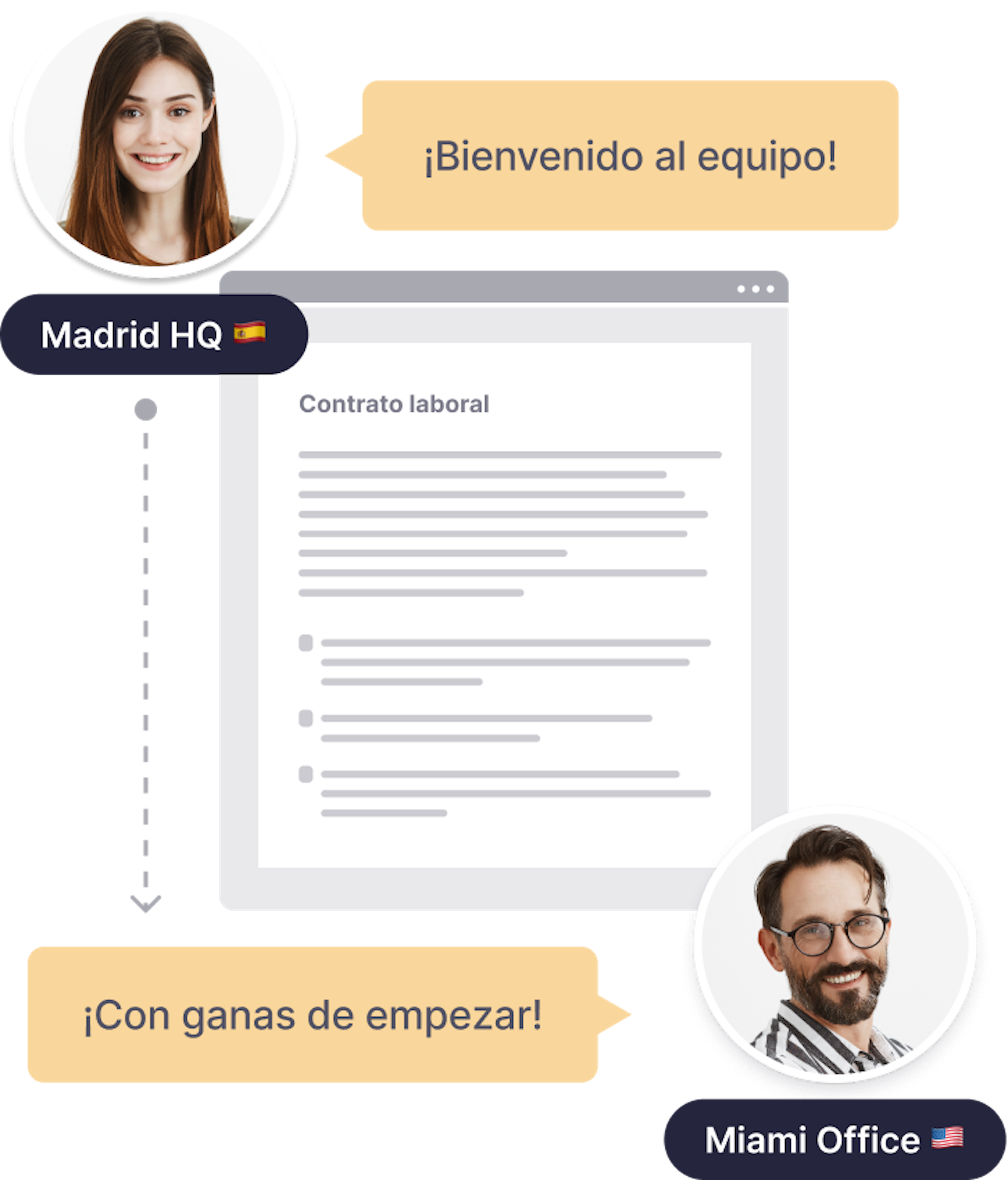onboarding empleados software