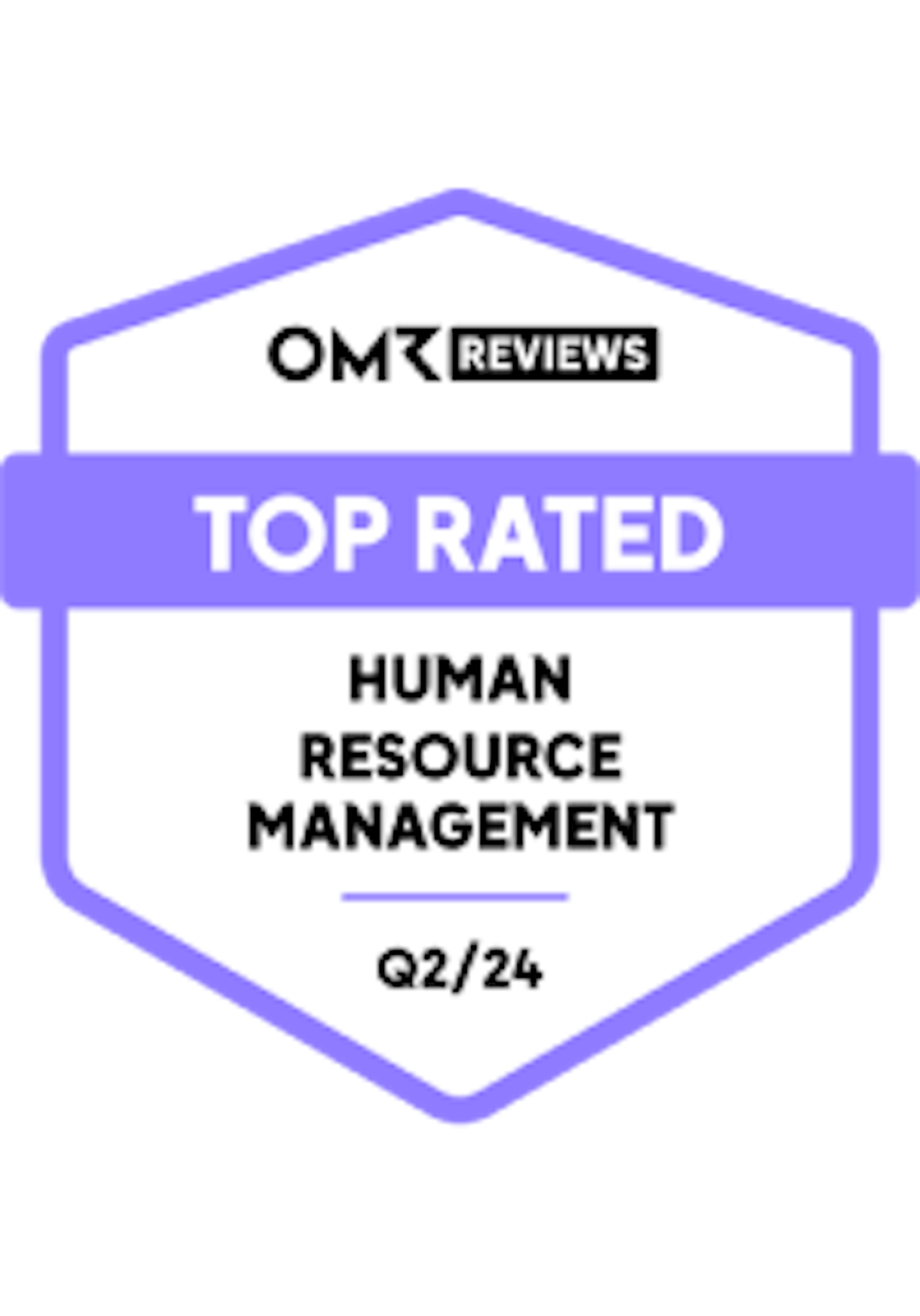 Human Resource Management OMR 2024
