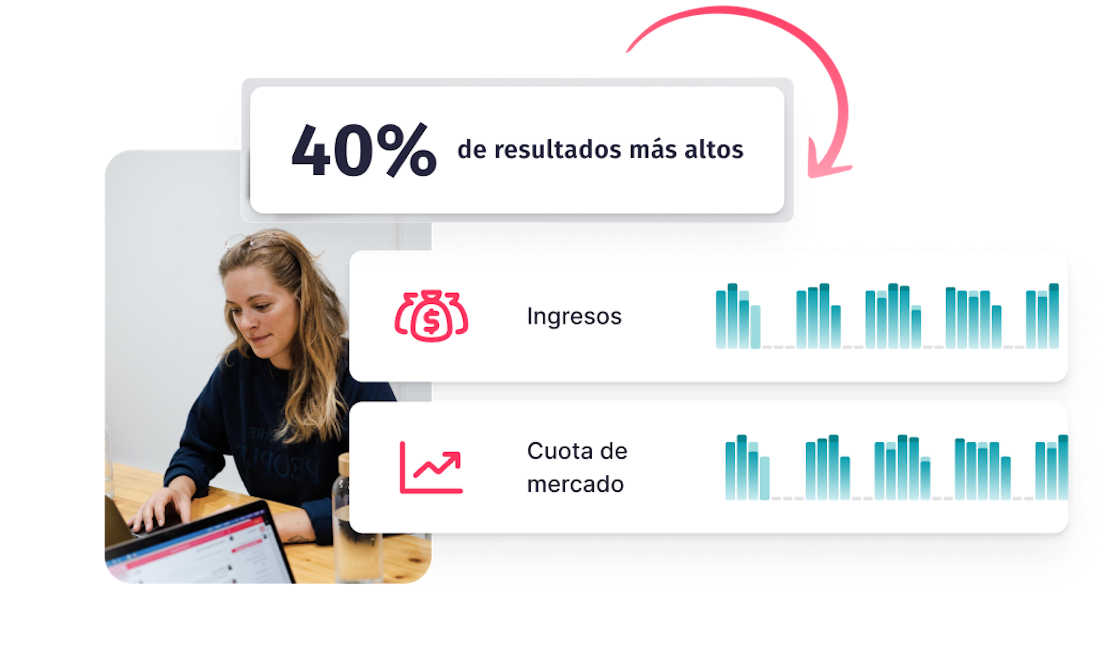 resultados