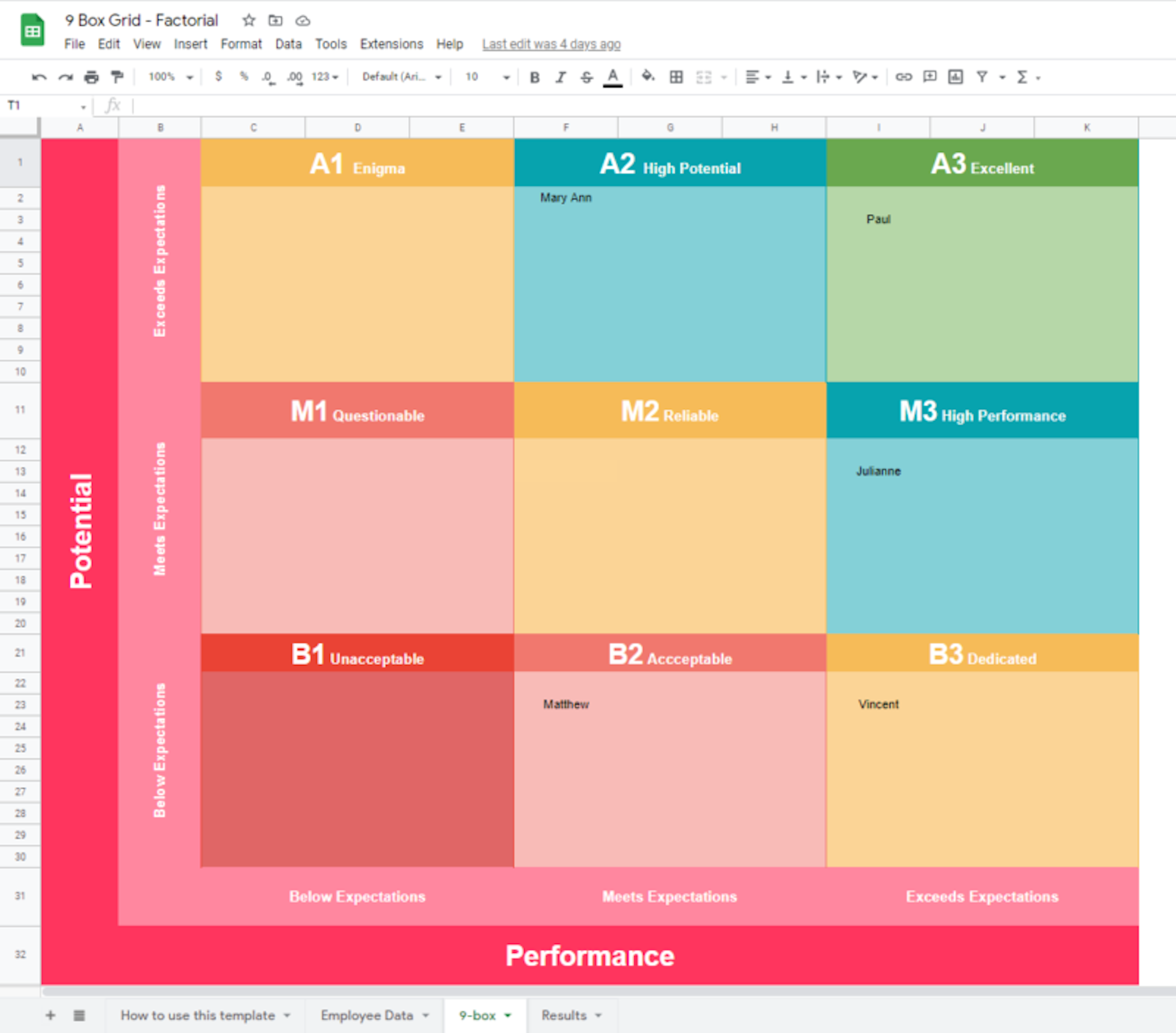 free talent grid template