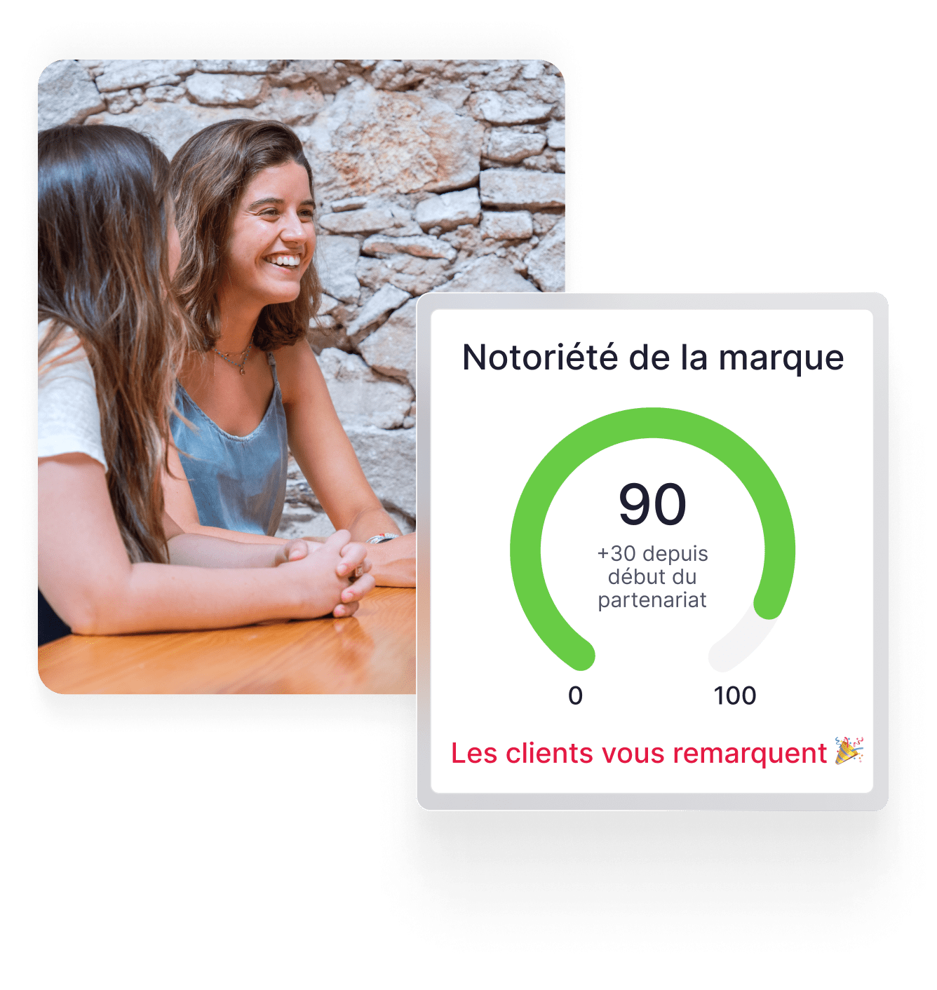 Page Factorial Partenariat Page Factorial Partenariat