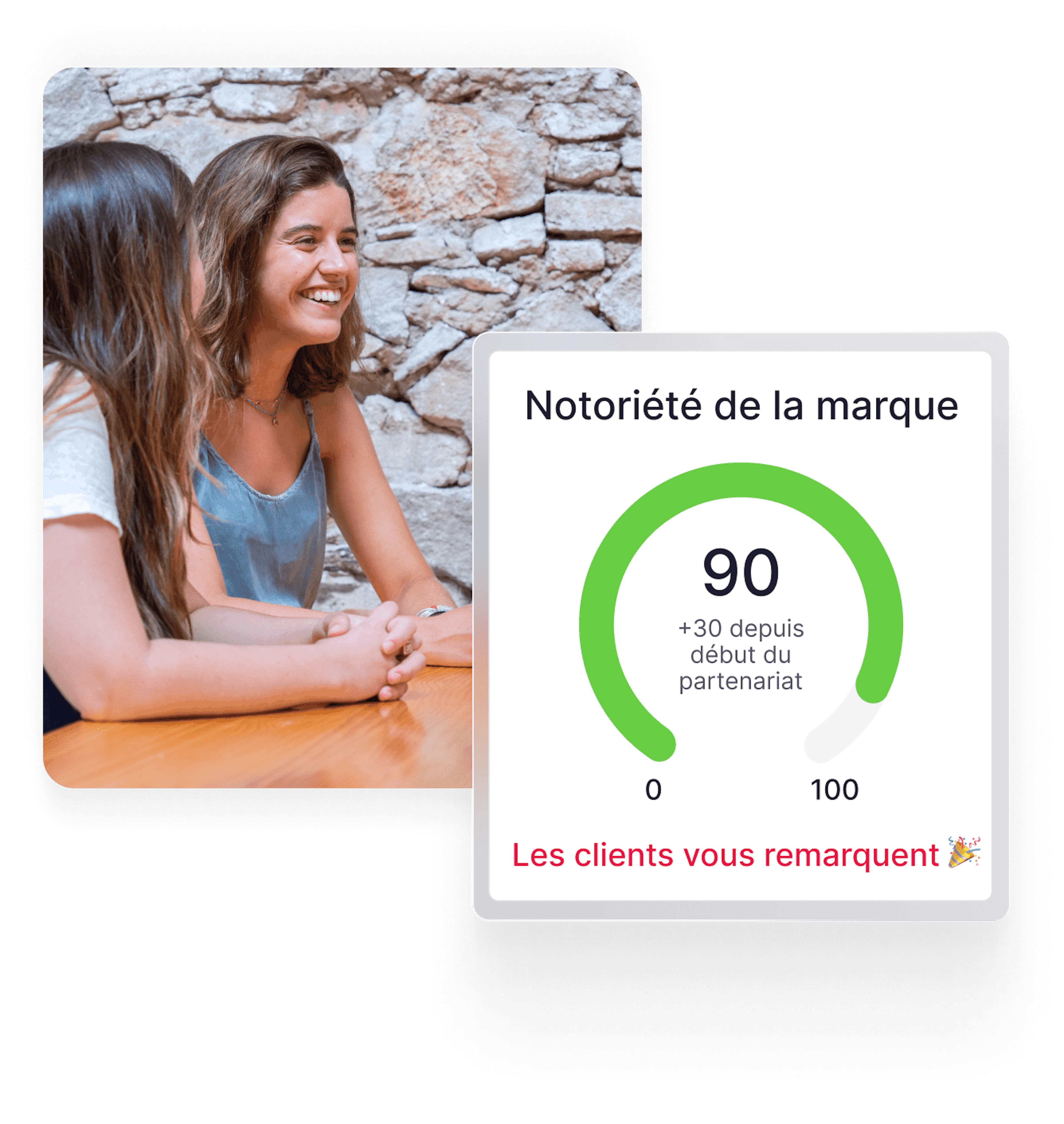 Page Factorial Partenariat