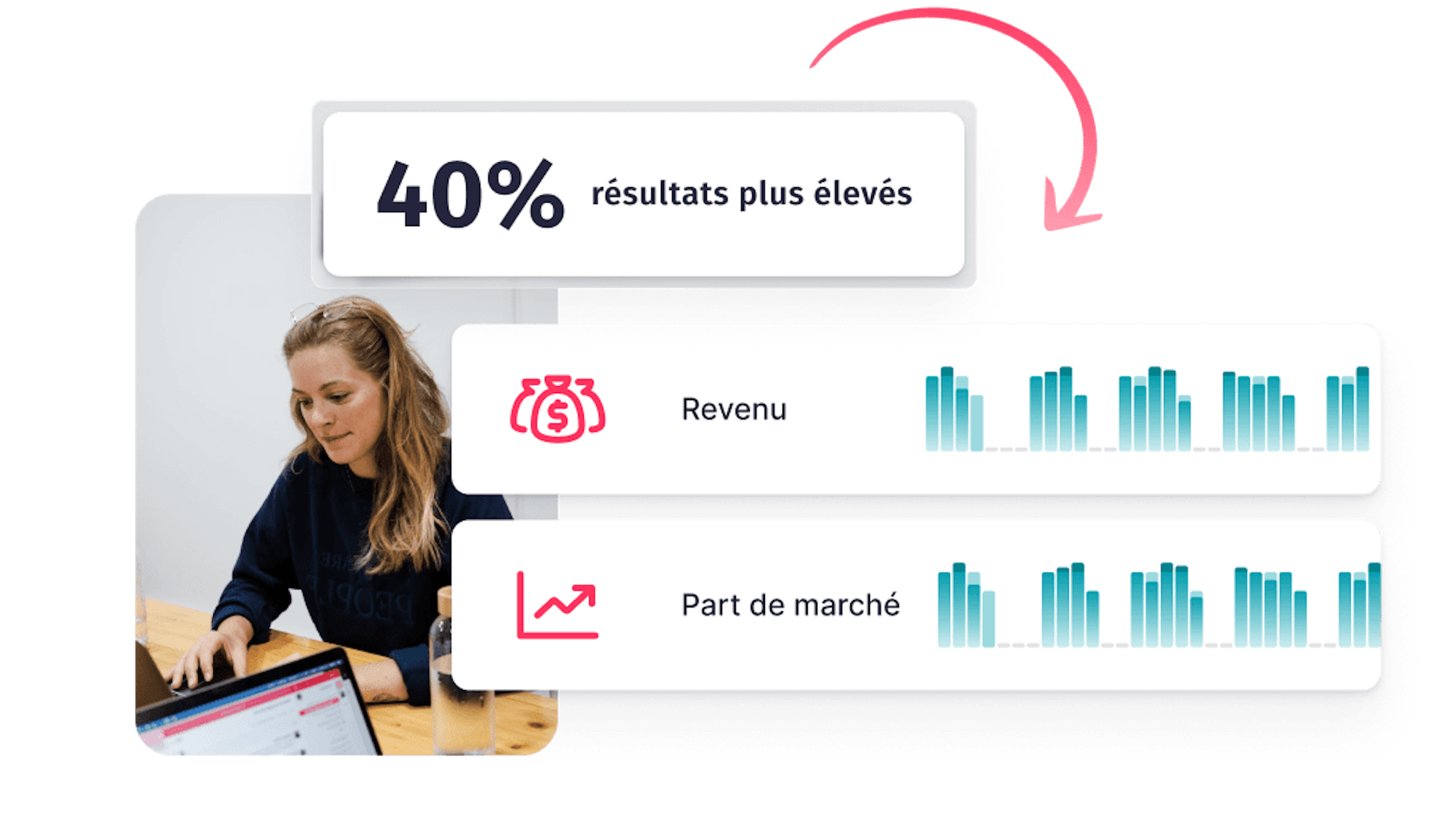Revenus partenaires france