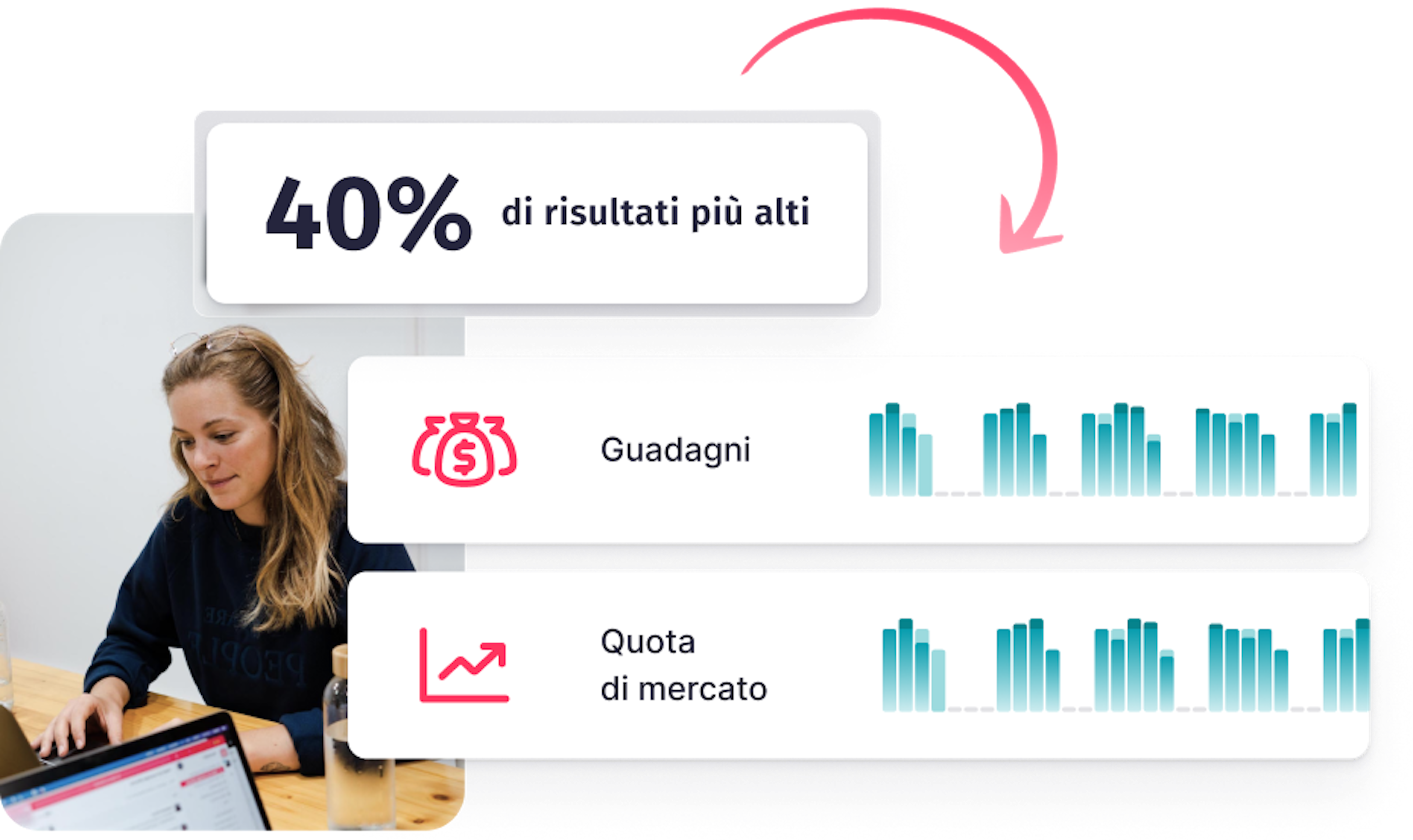 Guadagni Partnership