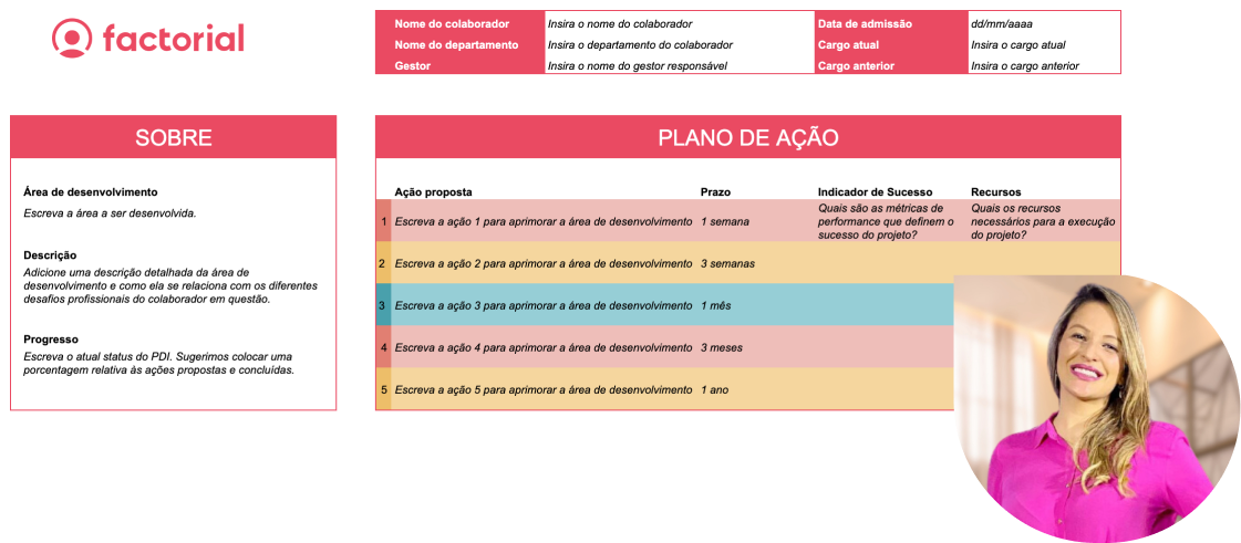 pdi-modelo-ana-chauvet