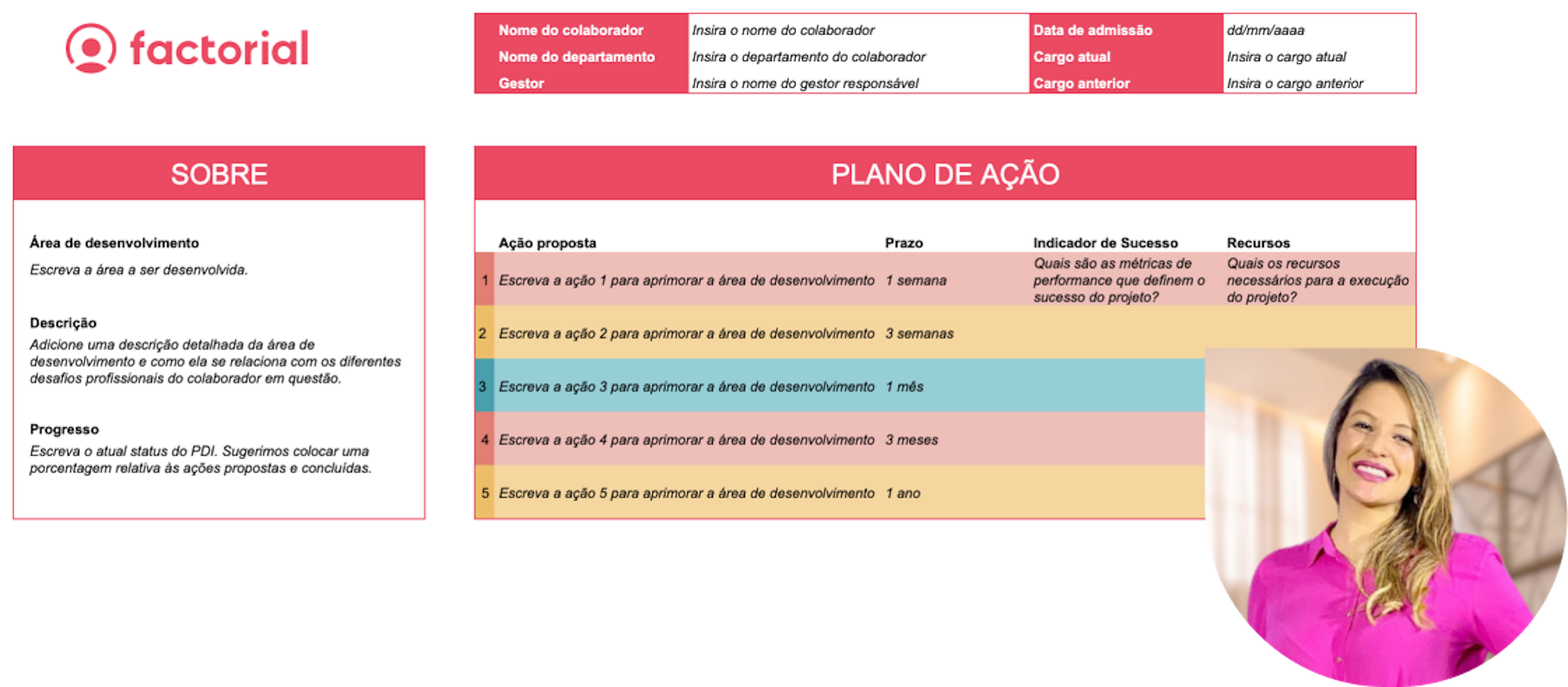 pdi-modelo-ana-chauvet