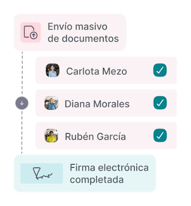 gestión documentos