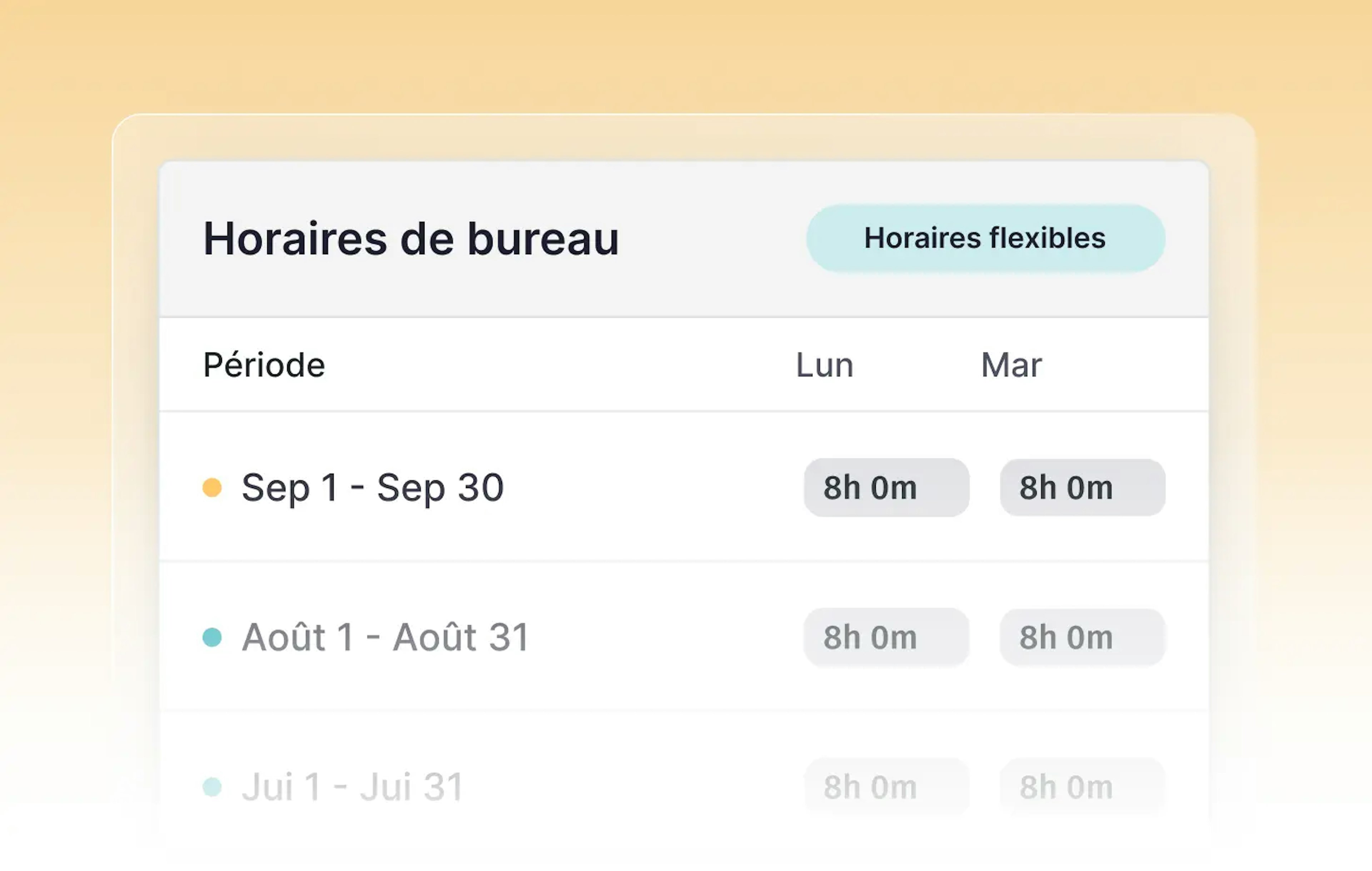 Gestion des plannings