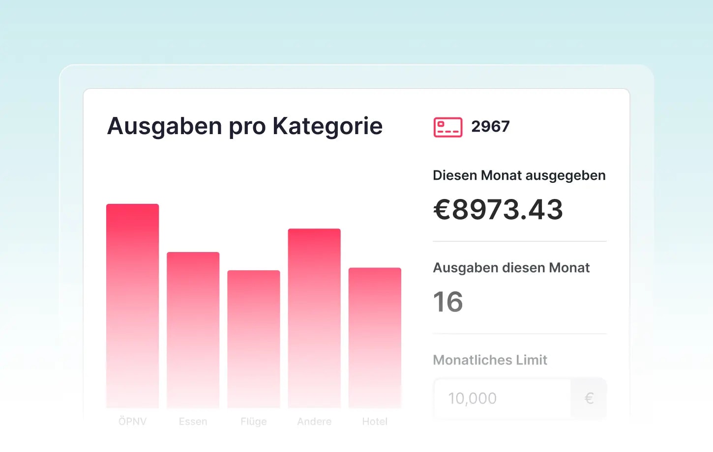 Ausgaben