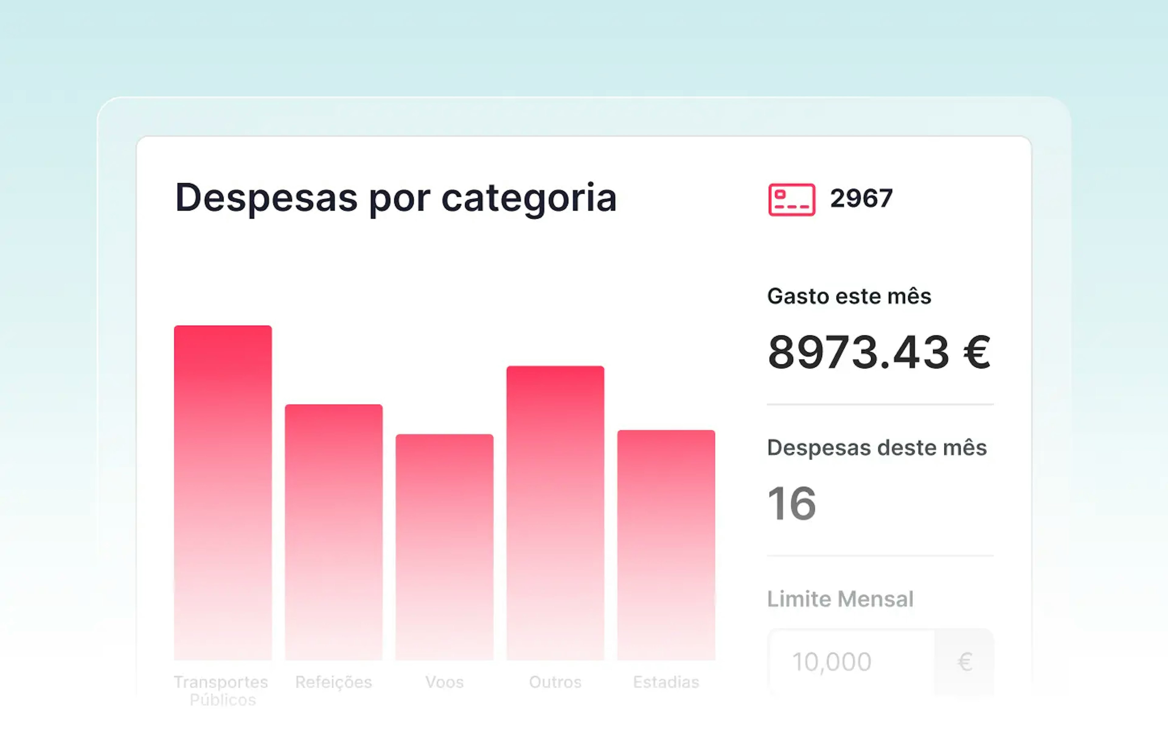 Despesas