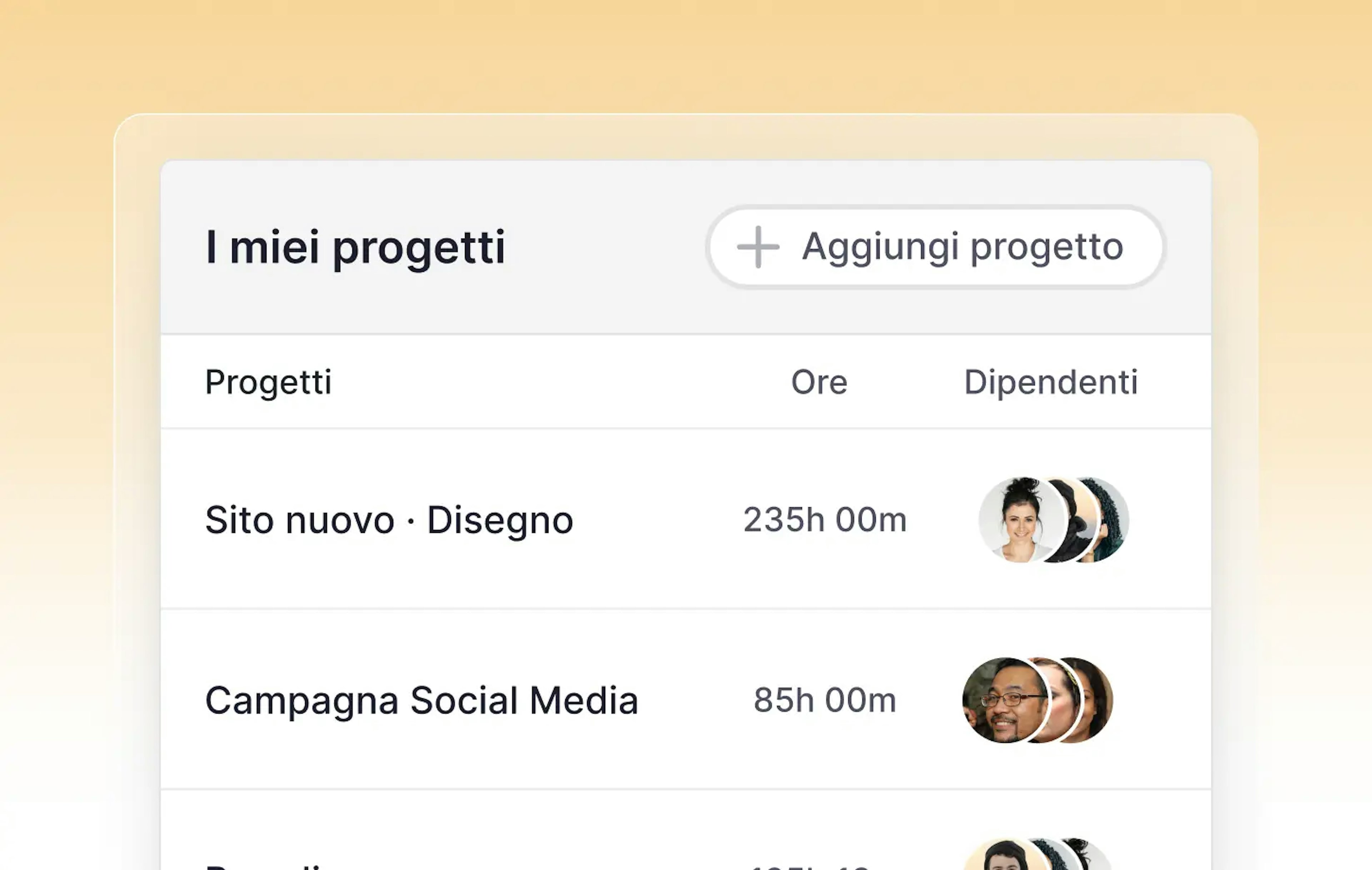 Gestione dei Progetti