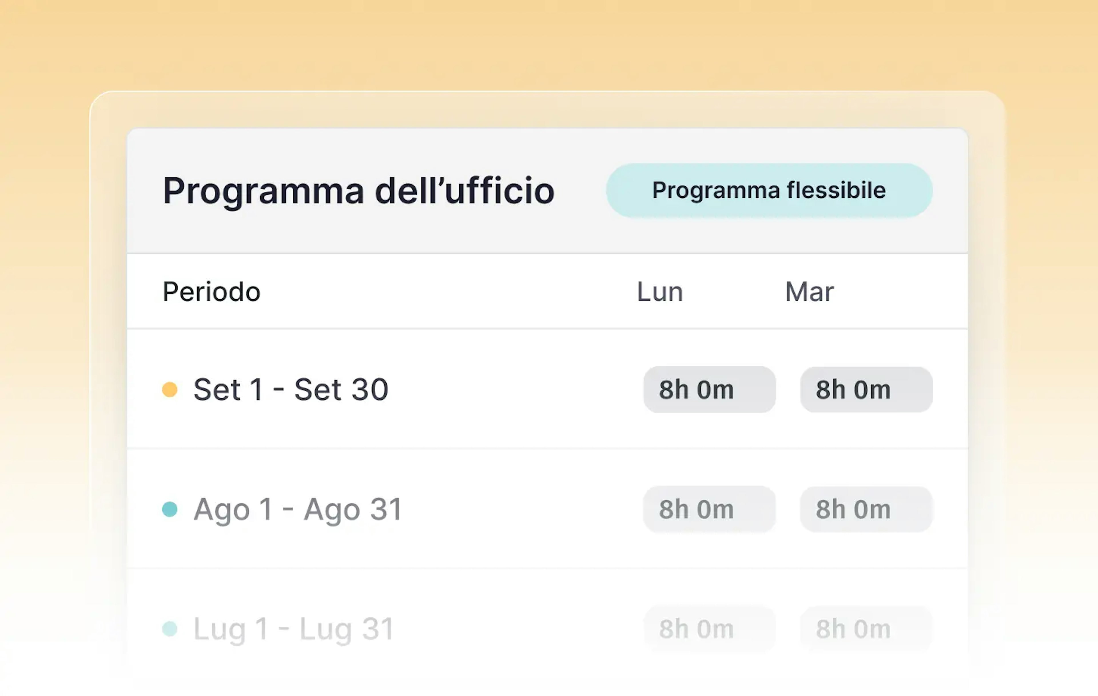 Gestione dei Turni