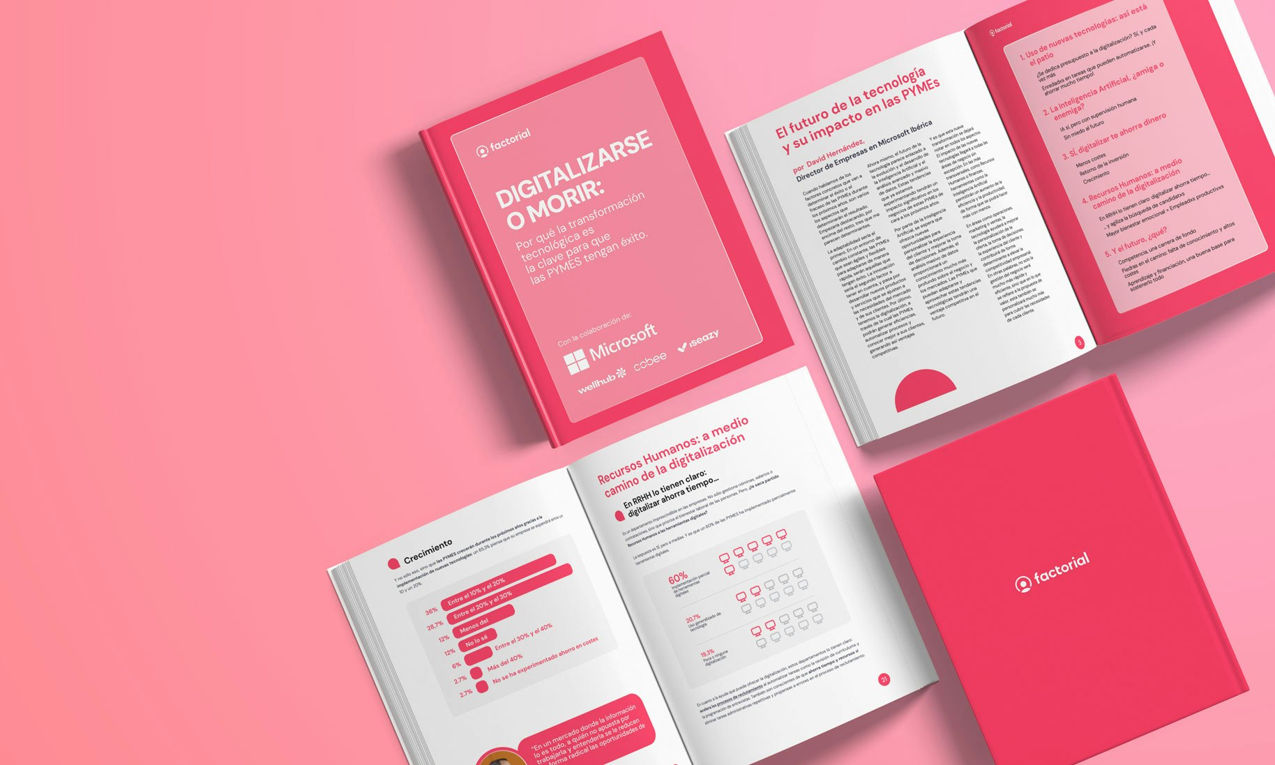 report factorial estudio digitalizacion