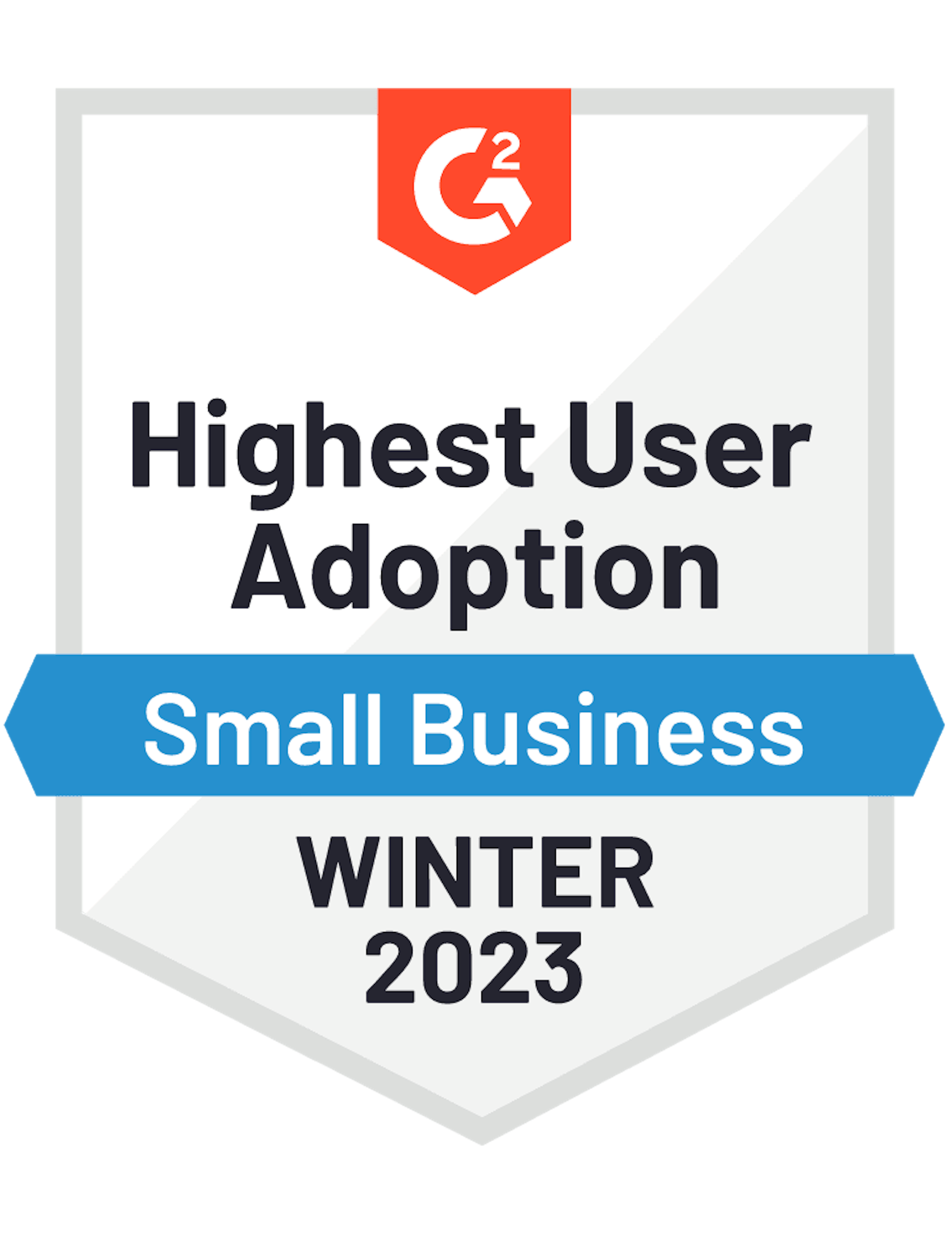 Highest user adoption