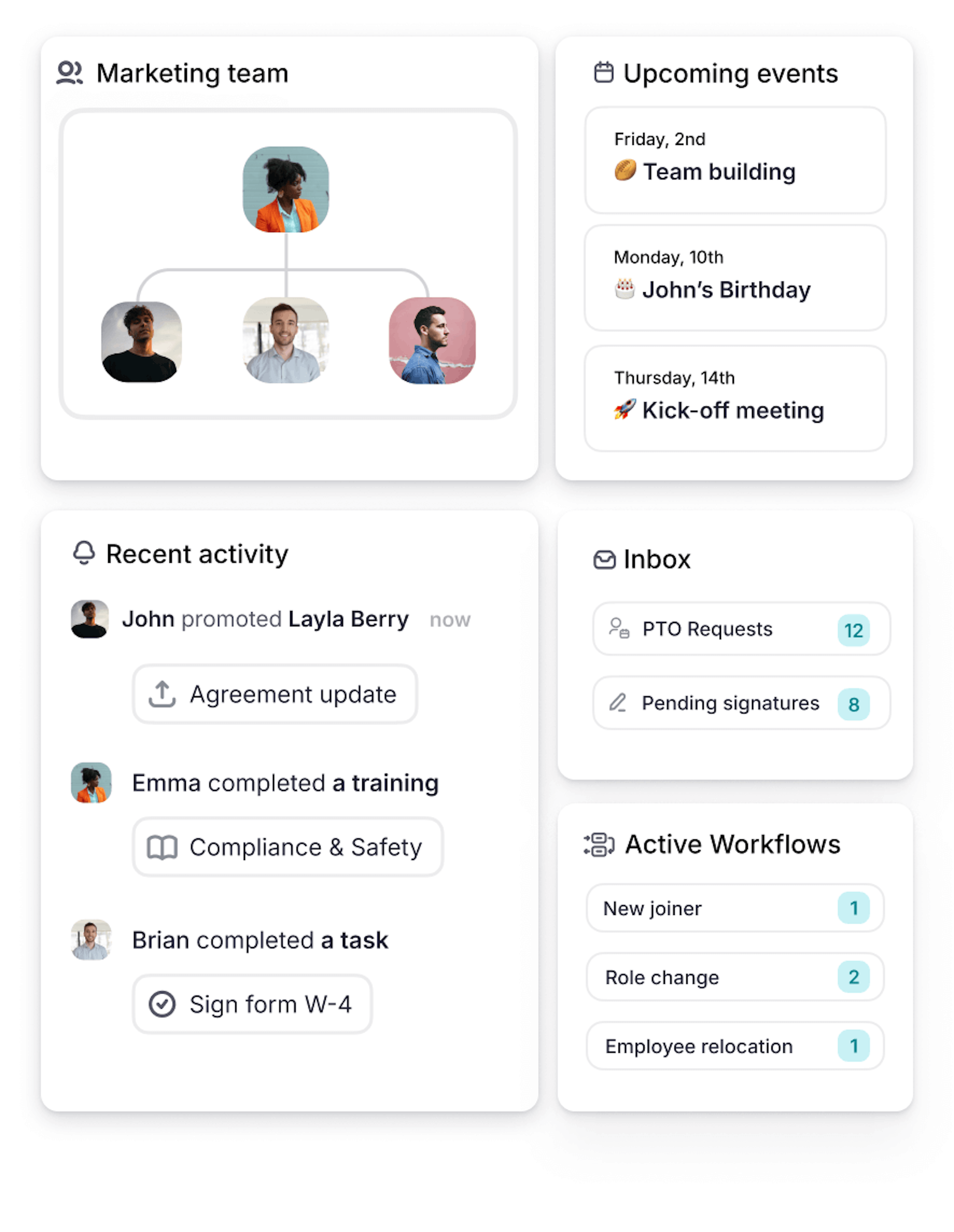 core hr employee data