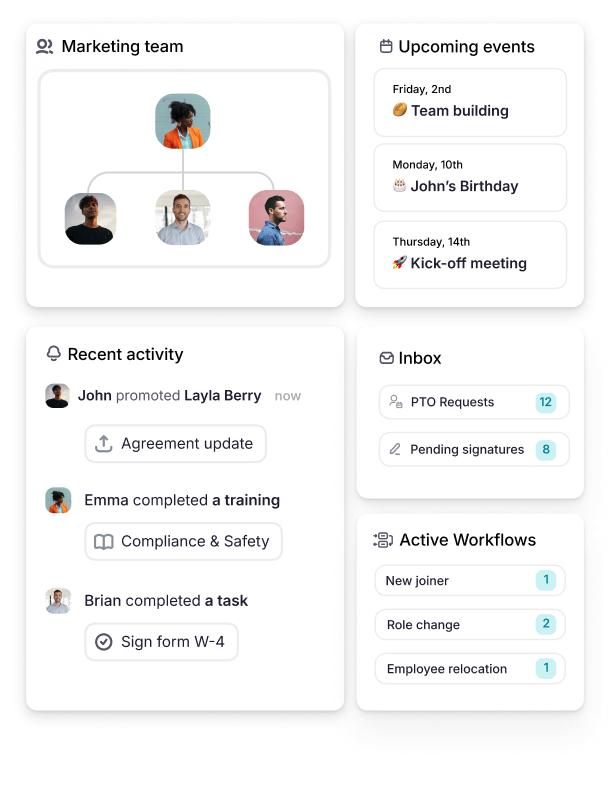 core hr employee data core hr employee data
