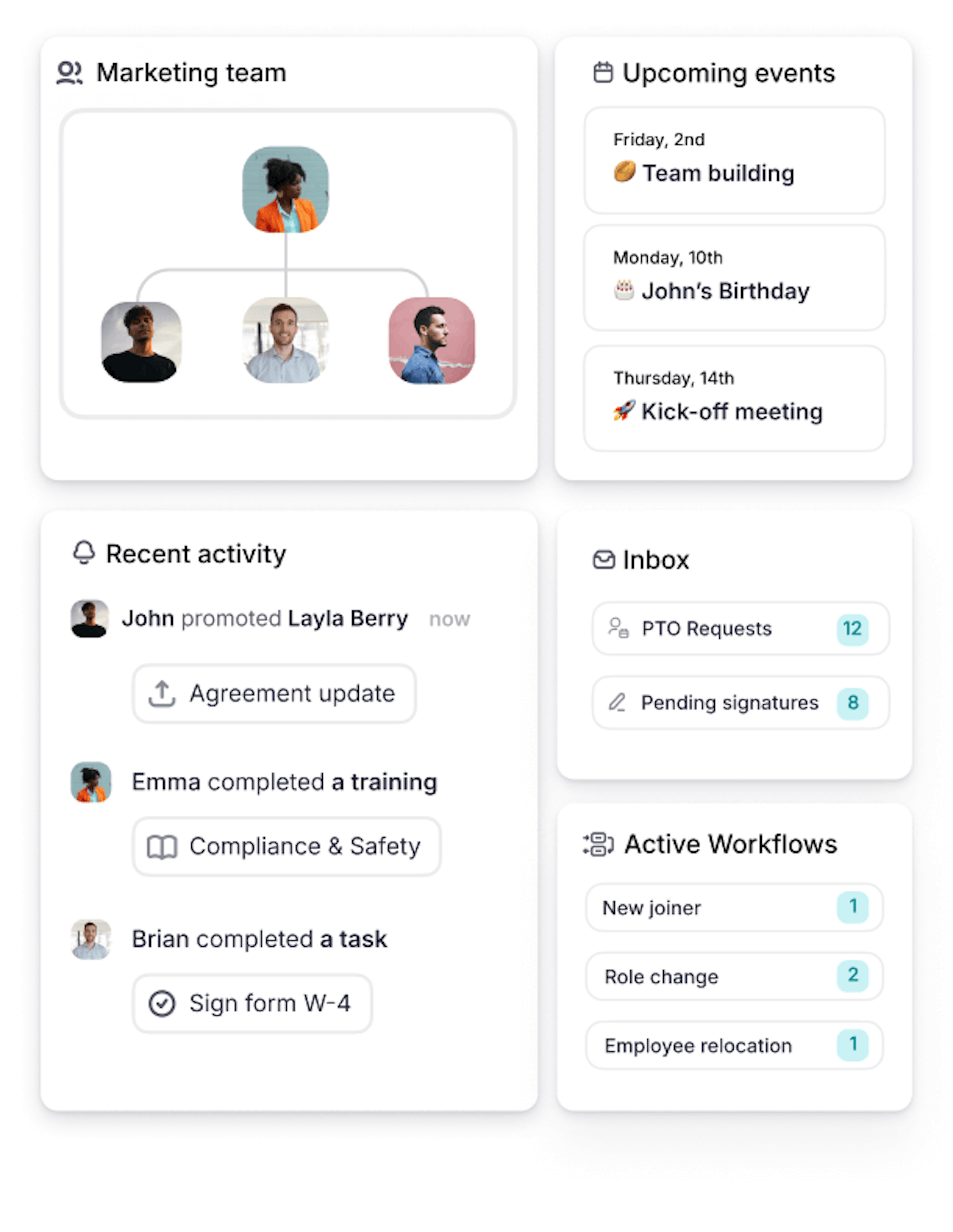 core hr employee data
