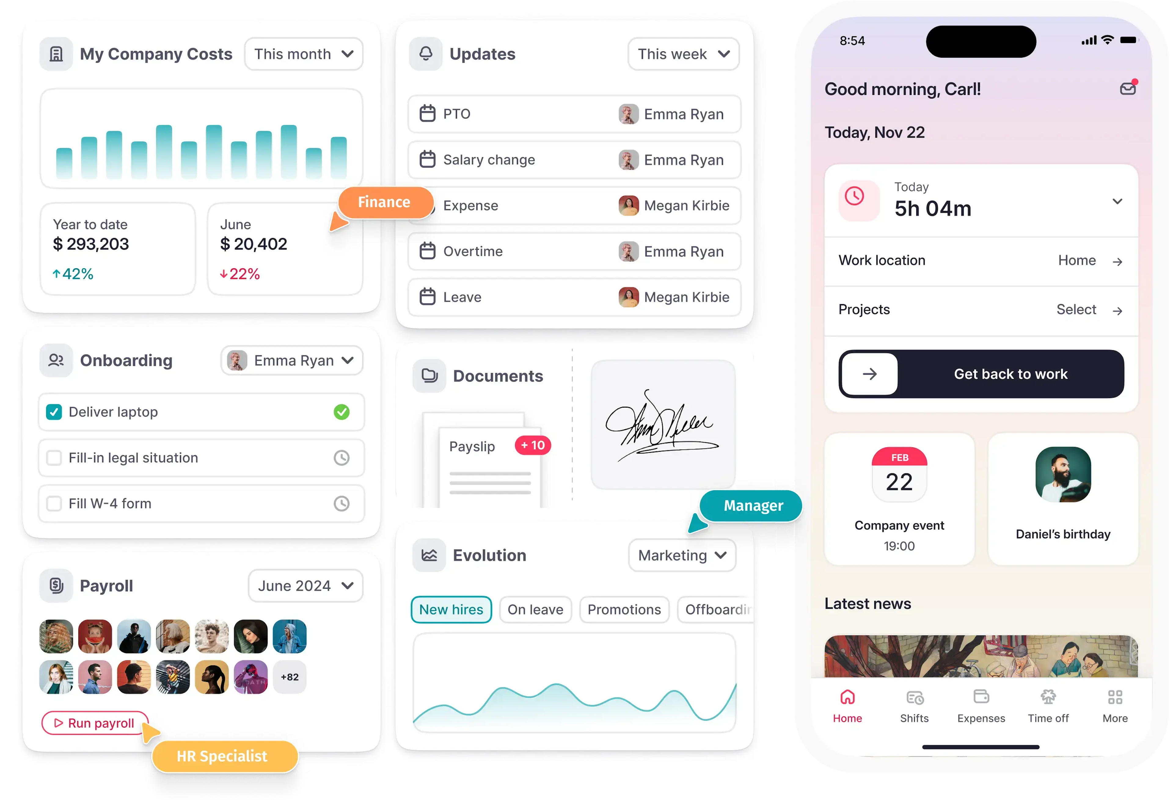 employee platform core hr