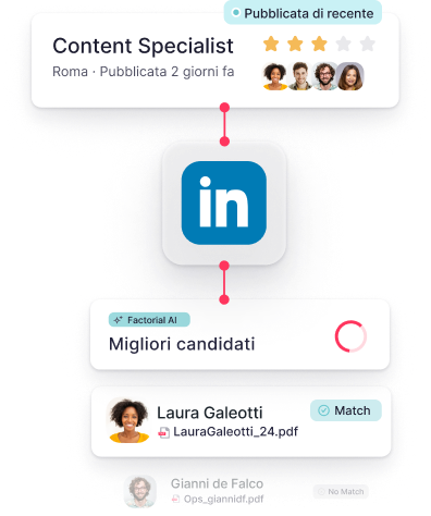 ATS_con_AI ATS_processo_AI